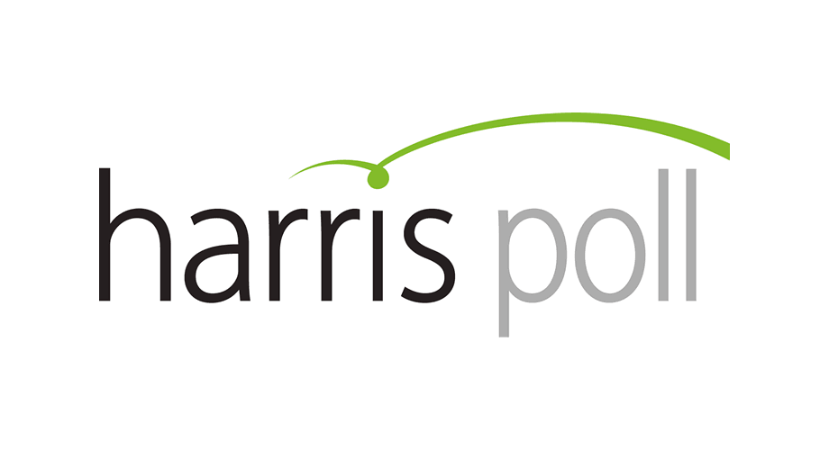 Harris Poll Online logo