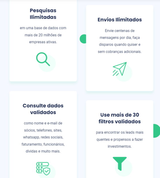 Recursos Principais da GLeads