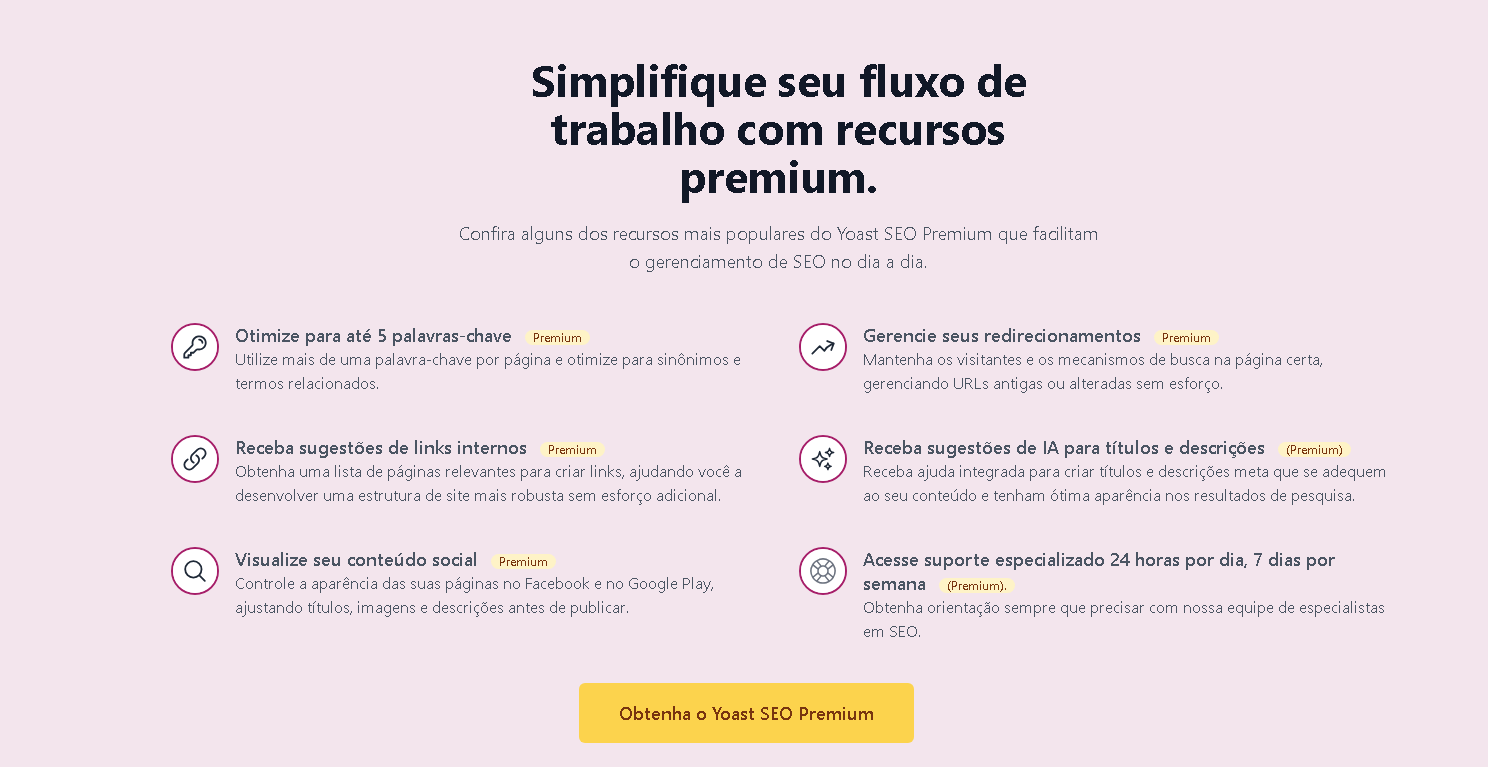 Lista de recursos do Yoast SEO Premium exibindo opções de gerenciamento de redirecionamentos, otimização de múltiplas palavras-chave e sugestões de links internos.